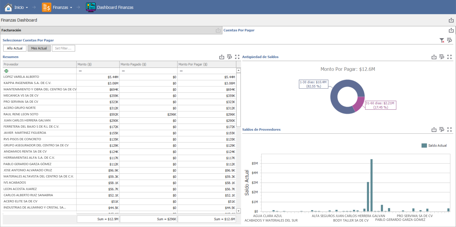 Dashboard de cuentas por pagar en CANTERA