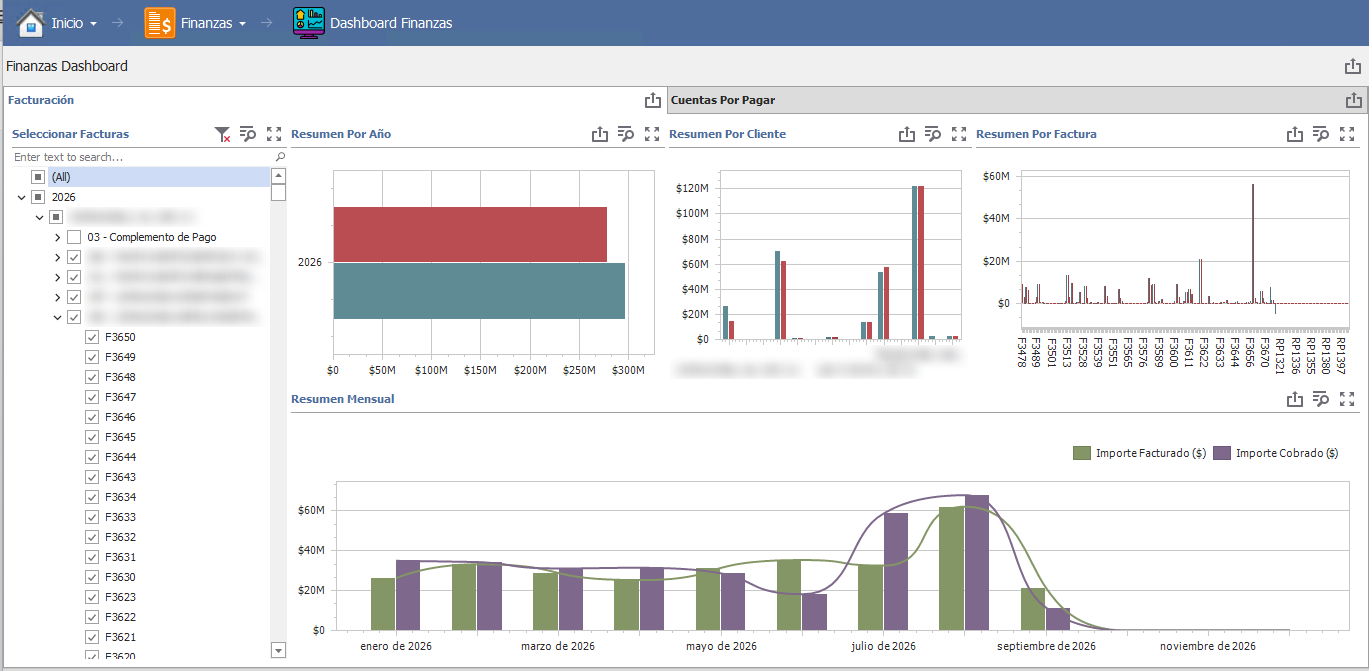 Dashboard de facturación en CANTERA