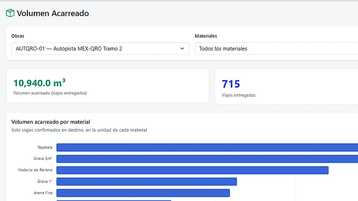 Pantalla de CANTERA Acarreos